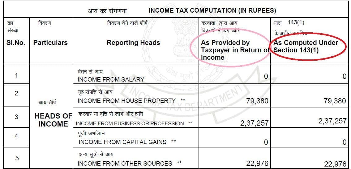 Outstanding Tax demand notice143(1) - 2