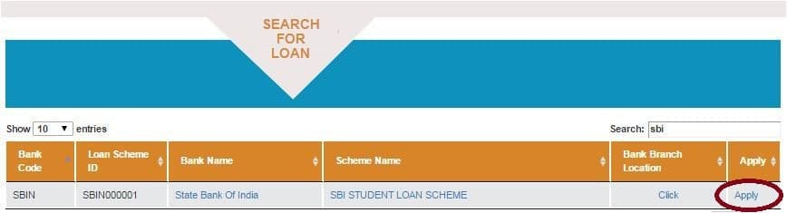 Vidya Lakshmi Portal search educational loan schemes