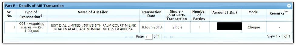 PART E of Form 26AS reports high value financial transactions recorded under AIR pic