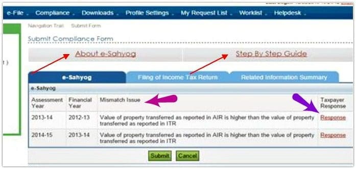 income tax efiling website esahyog tab pics