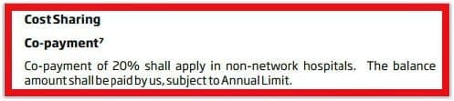 Health Insurance policy co-payment clause cost sharing clause