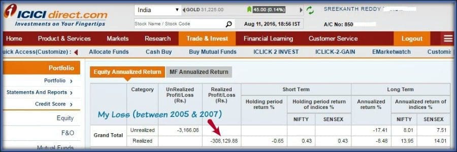 Intra day trading short term trading losses in stock market margin trading Personal Financial Mistakes