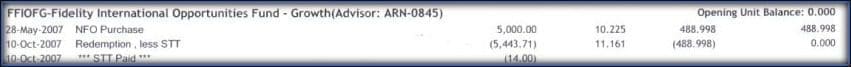 Mutual fun new fund offer 2 NFO pic