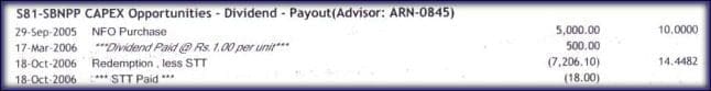 Mutual fun new fund offer 3 NFO pic