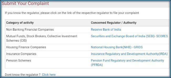 nbfc mutula fund broker housing finance companies insurance companies pension schemes pic