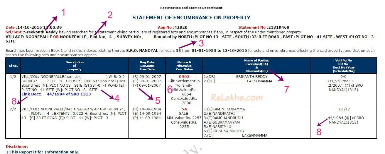 sample ec illustration-search-ec-statement- Encumbrance Certificate pic