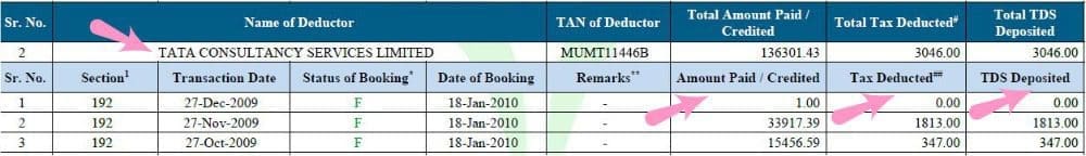 sample-form-26as-tds-deducted-tds-deposited-details-pic