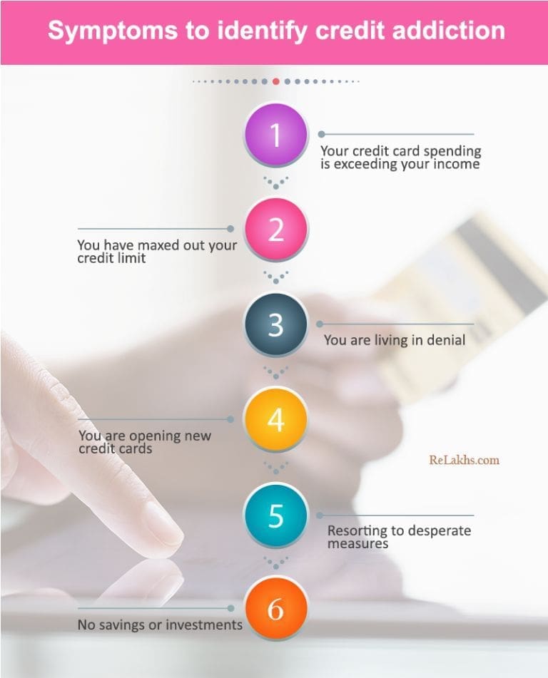 Symptoms that confirm you are getting addicted to credit pic