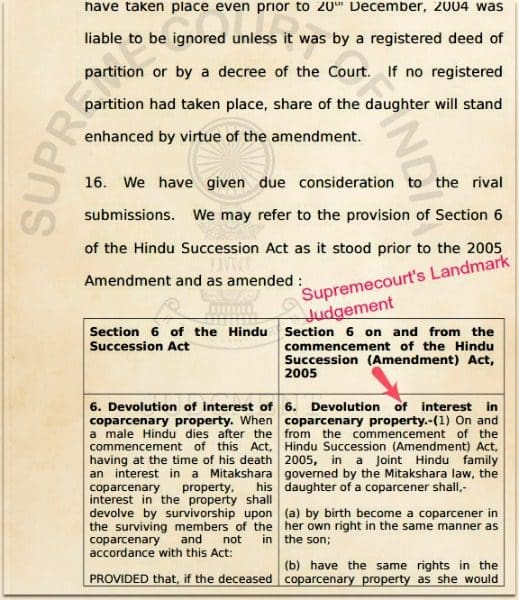 What is Ancestral Property?  Distribution of Property & Legal Rules