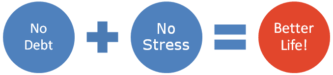 No debt no loans