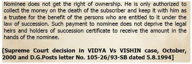 premature-withdrawal-of-PPF-on-death-before-maturity-lock-in-period-Public-provident-fund-pic