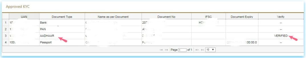 verification of aadhaar in EPF UAN PF account authentication of aadhaar card number Verify Aadhaar in EPF UAN portal
