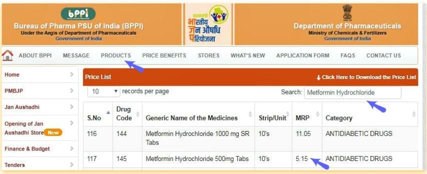 PMBJP Jan Aushadhi kendra medicines price comparison pic