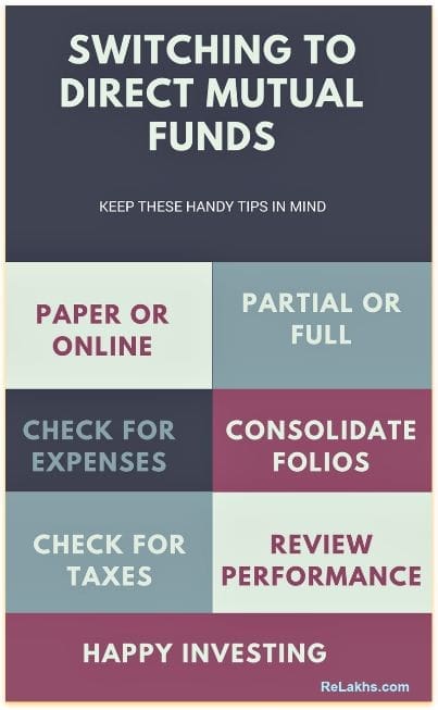 Switching Direct mutual funds from regular mutual fund schemes online capital gain tax stcg ltcg exit load switch form RTA CAMS MF utility