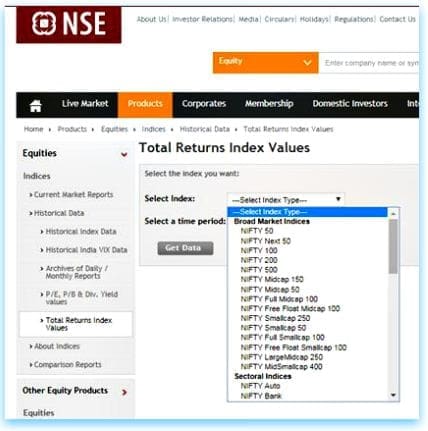 NIFTY total return index values of all nifty indices pic