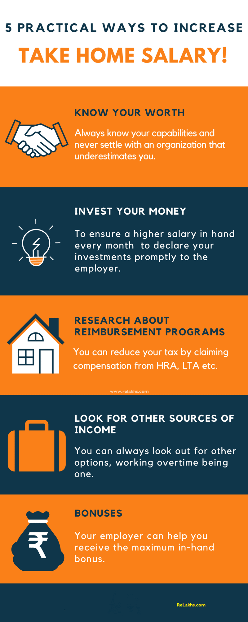 How to increase my monthly Take Home Salary? | 5 Practical Ways