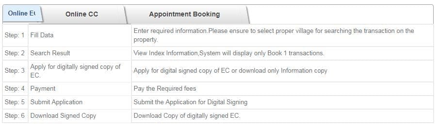 Steps procedure to download EC online encumbrance certificate online karnataka bengaluru how to apply EC online