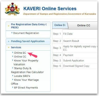 online EC Karnataka Bengaluru Bangalore Mysore Mangalore Hubli pic