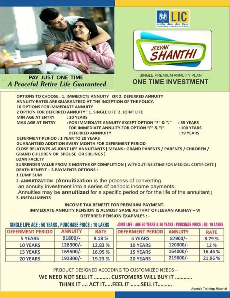 LIC Jeevan Shanti Promotion material