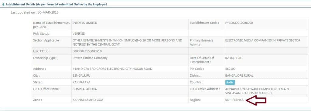 Establishment company Employer details EPF account