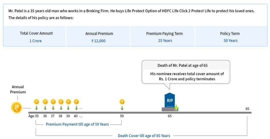 New HDFC Life Click 2 Protect life - term plan - life protect option illustration