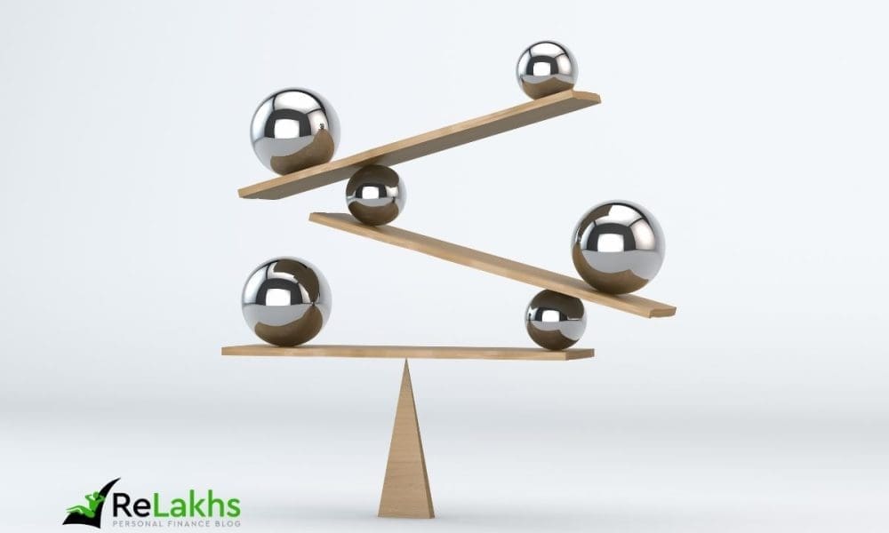 Best Balanced Mutual Funds (Equity Oriented Schemes)