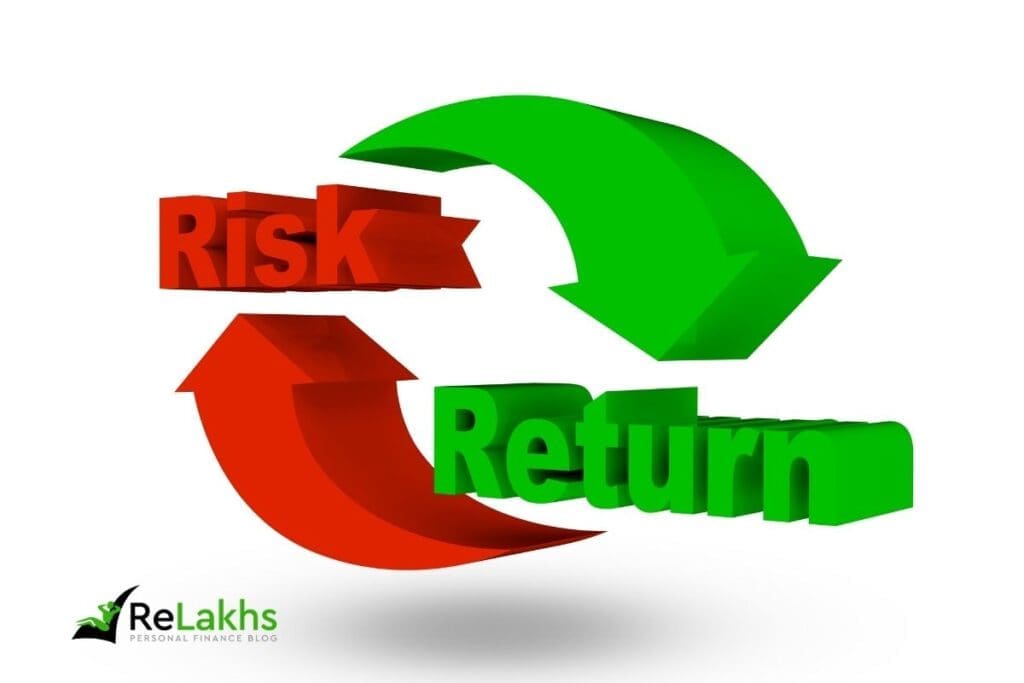 Debt Funds _ Types, Benefits & Risk Vs Return