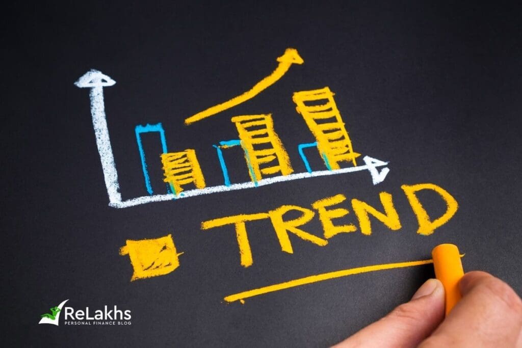 Recent Trends in Residential Property Prices in India_RBIs Survey