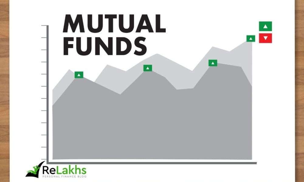 Best Equity Mutual Fund