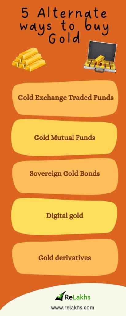 5 best alternate ways to buy and invest in gold in india