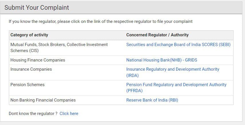 submit complaint against dubious entities on rbi sachet portal