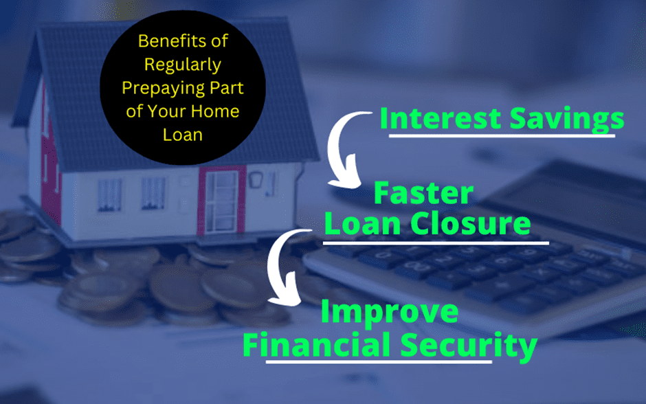 The Benefits of Regular Home Loan Pre-payments