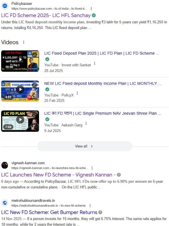 LIC Fixed deposit scheme LIC HFL Sanchay Fixed deposit scheme LIC Fixed deposit scheme LIC HFL Sanchay Fixed deposit scheme